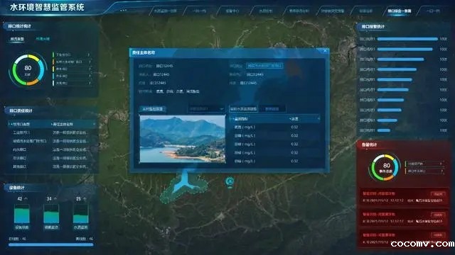 入河（海）排污口在线监测解决方案