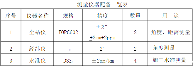 QQ图片20170218090643.png
