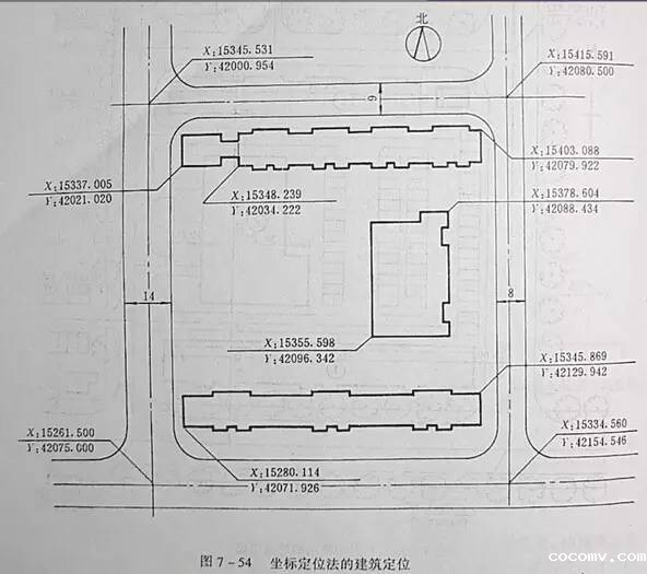 市政工程竖向设计的总结！_57