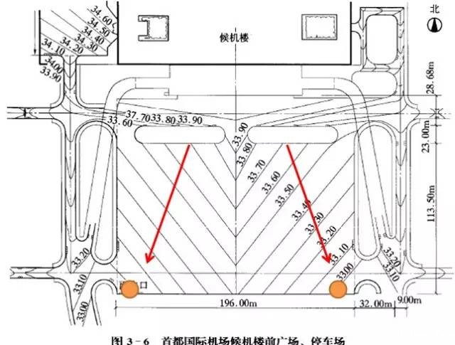 市政工程竖向设计的总结！_49