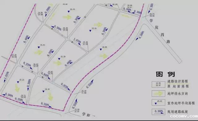 市政工程竖向设计的总结！_30