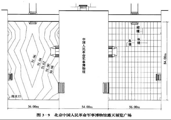 市政工程竖向设计的总结！_51
