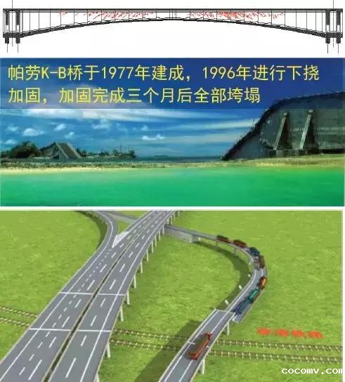《2018版公路钢筋混凝土及预应力混凝土桥涵设计规范》解读