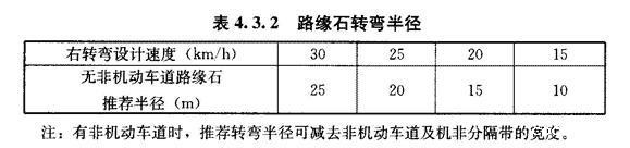 道路设计:解读道路转弯半径