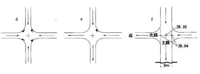 市政工程竖向设计实用技巧总结!很有用