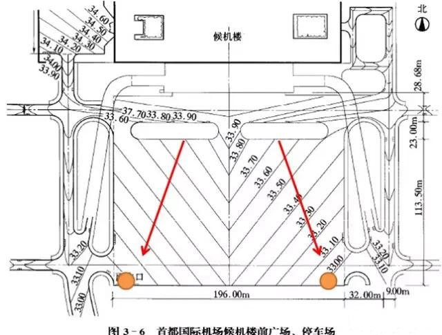 市政工程竖向设计实用技巧总结!很有用