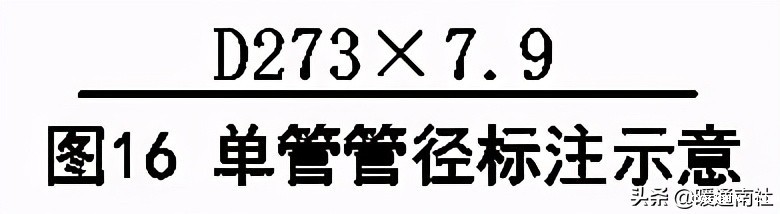 天然气施工图绘制标准