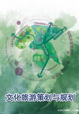 文化旅游策划与规划