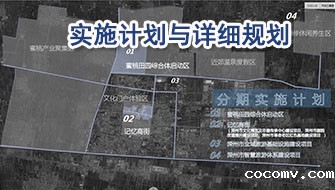 实施计划与详细规划